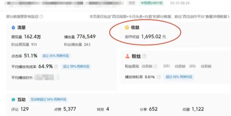 利用Acestudio改编歌曲,切入主题引起共鸣,刷爆评论区,条条爆款,日入2000+【揭秘】插图1 利用Acestudio改编歌曲,切入主题引起共鸣,刷爆评论区,条条爆款,日入2000+【揭秘】